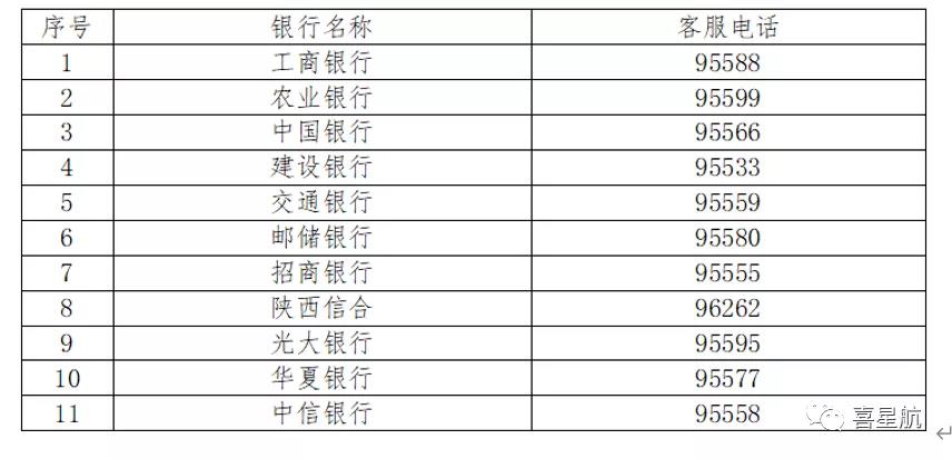 社?？ㄊ褂眯≈R(圖2)