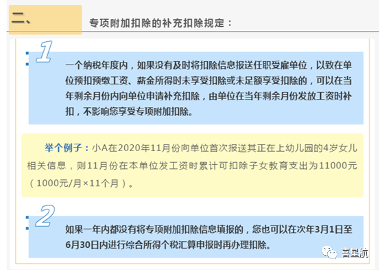 未享受或者少享受了個稅專項附加扣除，怎么辦？(圖2)